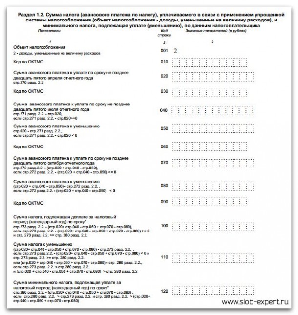 Образец налоговая декларация по налогу уплачиваемому в связи с применением усн образец